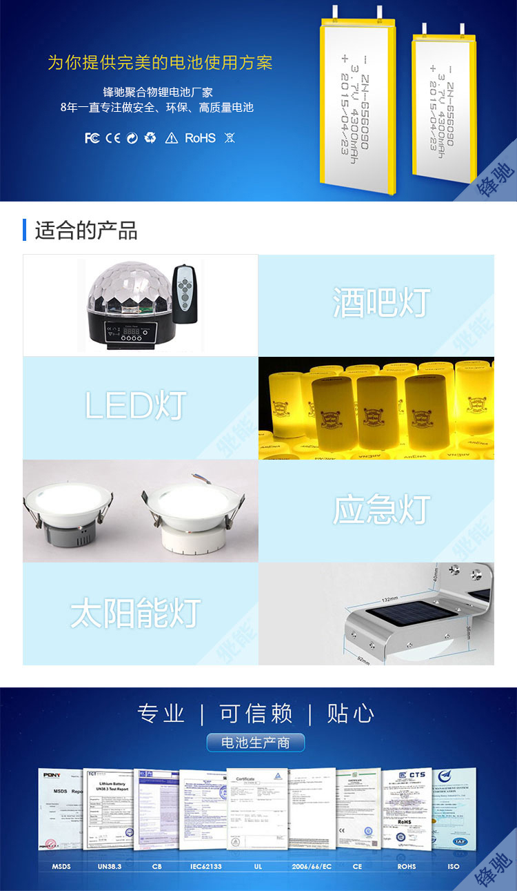 鋰電池用途